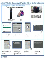 Preview for 20 page of SpringWell ULTRA UWS1 Installation Instructions Manual