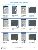 Preview for 12 page of SpringWell WS1 Installation Instructions Manual