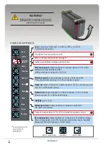 Preview for 8 page of Sprint Electric 1220i Product Manual