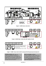 Preview for 13 page of Sprint Electric 1600i Product Manual