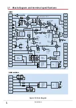 Preview for 14 page of Sprint Electric 1600i Product Manual