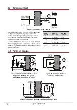 Preview for 16 page of Sprint Electric 200XLV Product Manual