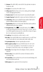 Preview for 17 page of Sprint PCS CDM9155SP Getting To Know Manual