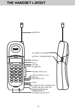 Preview for 20 page of Sprint 1930c Owner'S Manual