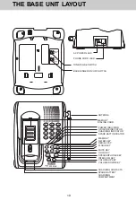 Preview for 21 page of Sprint 1930c Owner'S Manual