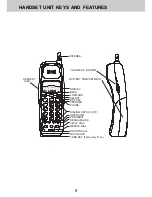 Preview for 12 page of Sprint 900MHz Digital Cordless Phone with Call Waiting Owner'S Manual