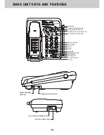 Preview for 13 page of Sprint 900MHz Digital Cordless Phone with Call Waiting Owner'S Manual