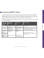 Preview for 11 page of Sprint AIRAVE 2.5+ Troubleshooting Manual