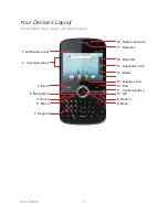 Preview for 19 page of Sprint Express M650 User Manual