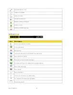 Preview for 26 page of Sprint Express M650 User Manual