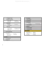 Preview for 12 page of Sprint LG LX290 User Manual