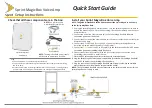 Sprint Magic Box Voice Amp Quick Start Manual предпросмотр