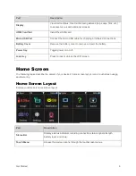 Preview for 10 page of Sprint MF975s User Manual