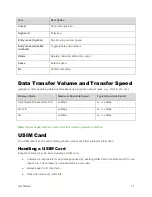 Preview for 15 page of Sprint MF975s User Manual