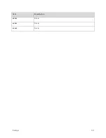 Preview for 56 page of Sprint MF975s User Manual