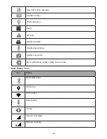 Preview for 30 page of Sprint Pixi 3 9007T User Manual