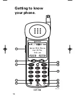 Предварительный просмотр 13 страницы Sprint QCP-196 User Manual