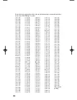 Предварительный просмотр 71 страницы Sprint QCP-196 User Manual