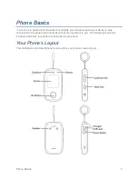 Preview for 8 page of Sprint S155 User Manual