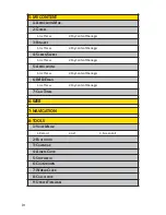 Preview for 10 page of Sprint SANYO PRO-200 User Manual