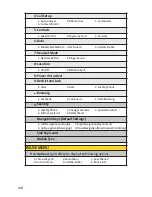 Preview for 14 page of Sprint SANYO PRO-200 User Manual