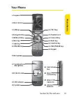 Preview for 27 page of Sprint SANYO PRO-200 User Manual