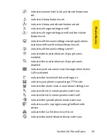 Preview for 33 page of Sprint SANYO PRO-200 User Manual