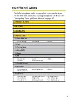 Preview for 9 page of Sprint SANYO PRO700 User Manual