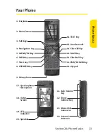 Preview for 27 page of Sprint SANYO PRO700 User Manual