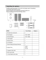 Preview for 4 page of Sprite Electronics SAM-2003D Owner'S Manual