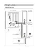 Preview for 6 page of Sprite Electronics SAM-2003D Owner'S Manual