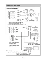 Preview for 8 page of Sprite Electronics SAM-2003D Owner'S Manual