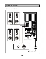 Предварительный просмотр 6 страницы Sprite Electronics SAM-6500D Owner'S Manual