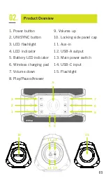 Предварительный просмотр 5 страницы Sprout Nomad Alpha Instruction Manual