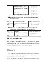 Preview for 14 page of SPRT POS802 User Manual