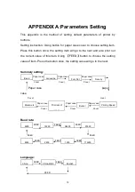 Preview for 17 page of SPRT POS802 User Manual