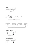 Preview for 18 page of SPRT POS802 User Manual