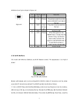 Предварительный просмотр 10 страницы SPRT POS8810 Series User Manual