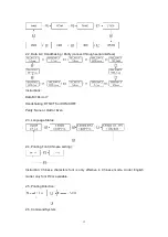 Предварительный просмотр 15 страницы SPRT SP-D10 User Manual