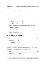 Предварительный просмотр 35 страницы SPRT SP-D10 User Manual