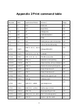 Предварительный просмотр 42 страницы SPRT SP-D10 User Manual