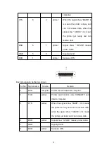 Предварительный просмотр 45 страницы SPRT SP-D10 User Manual