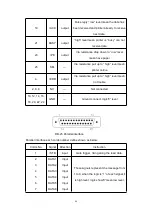 Предварительный просмотр 48 страницы SPRT SP-D10 User Manual