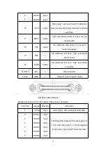 Предварительный просмотр 49 страницы SPRT SP-D10 User Manual