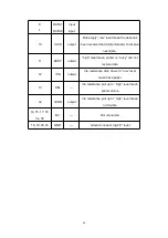 Предварительный просмотр 50 страницы SPRT SP-D10 User Manual