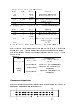 Предварительный просмотр 9 страницы SPRT SP-EU58III User Manual