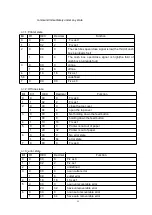 Предварительный просмотр 18 страницы SPRT SP-EU58III User Manual