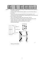 Предварительный просмотр 25 страницы SPRT SP-EU58III User Manual