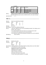 Предварительный просмотр 28 страницы SPRT SP-EU58III User Manual