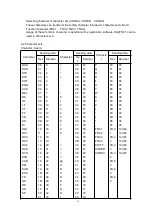 Предварительный просмотр 56 страницы SPRT SP-EU58III User Manual